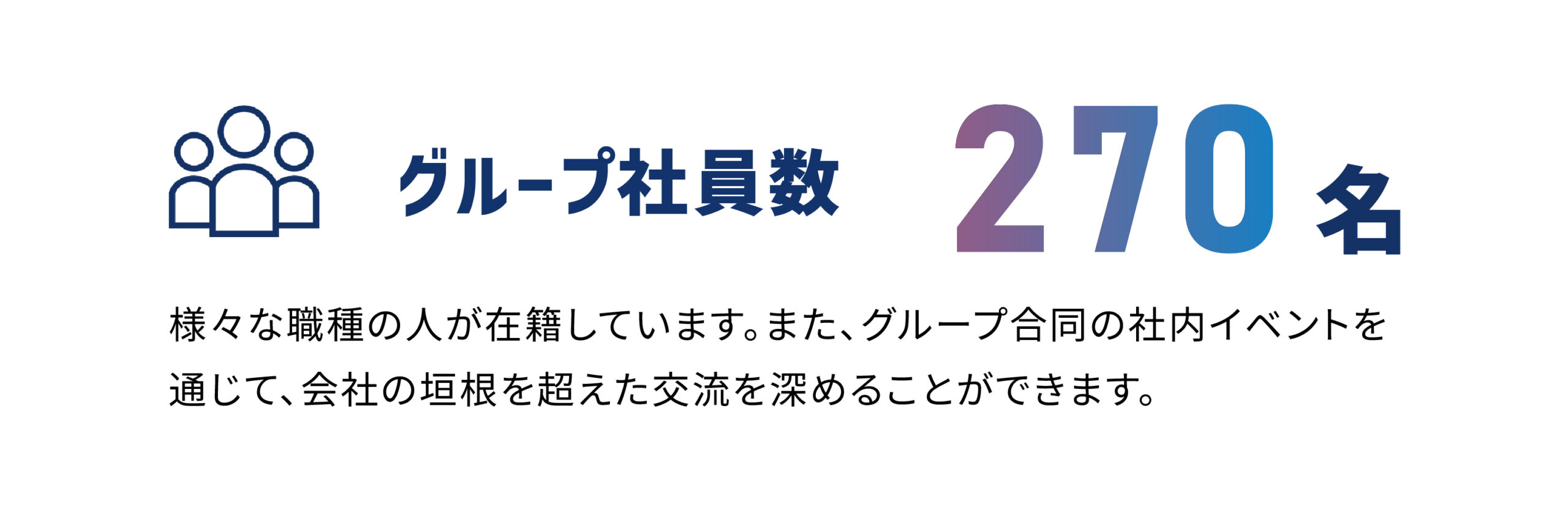 グループ社員数270名