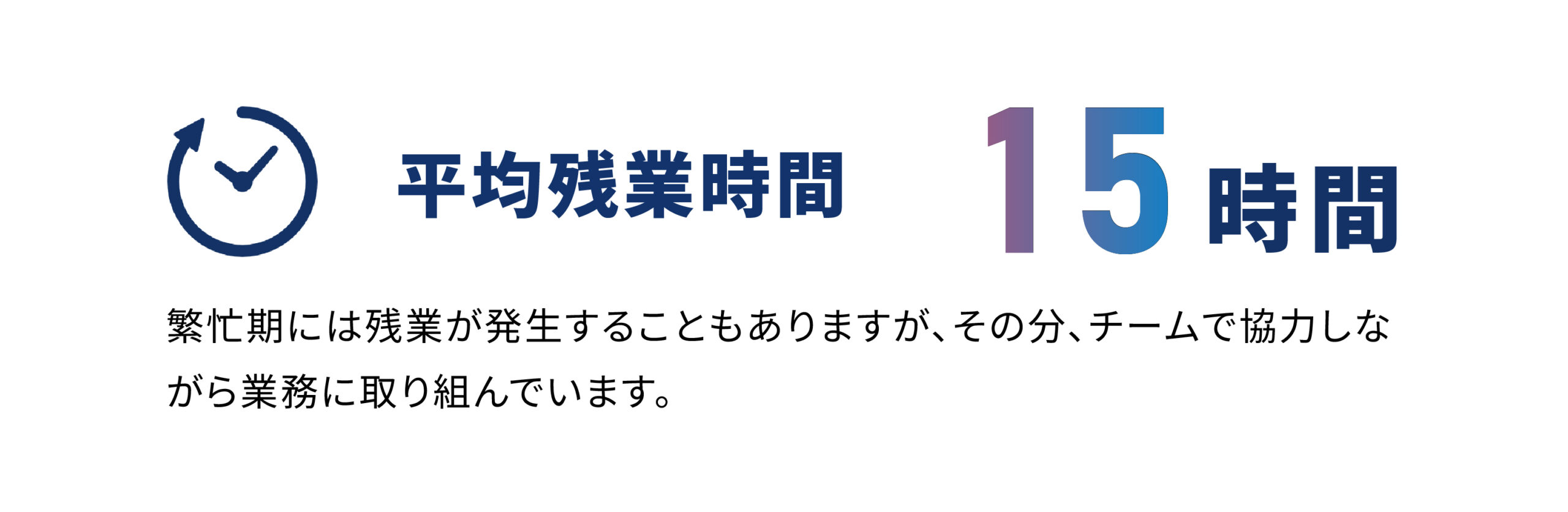 平均残業時間15時間
